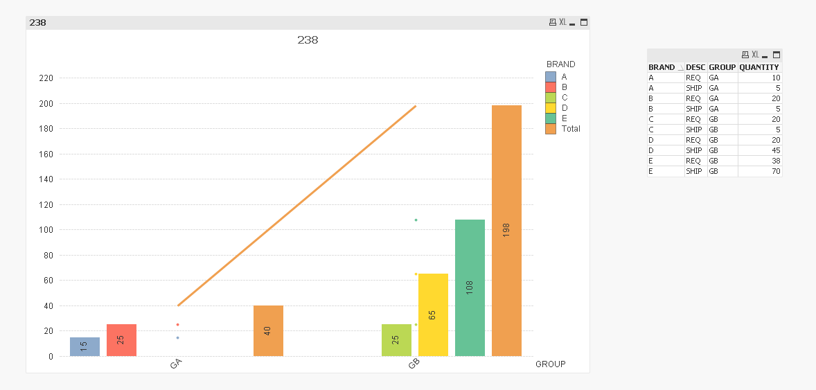 Combo Chart  -208345.PNG